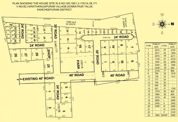 SCP Hayagrive - Master Plan