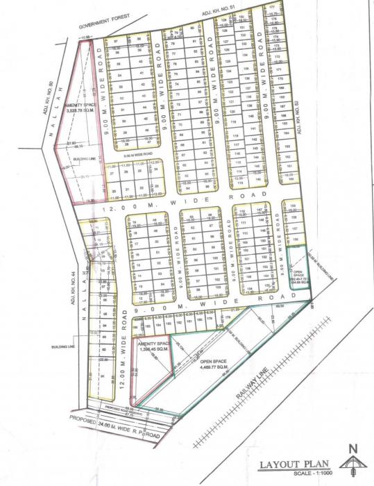 Cosmos Plot - Master Plan
