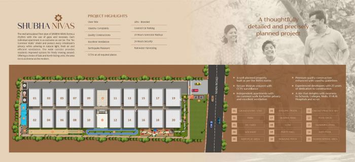 Jagati Shubha Nivas - Master Plan
