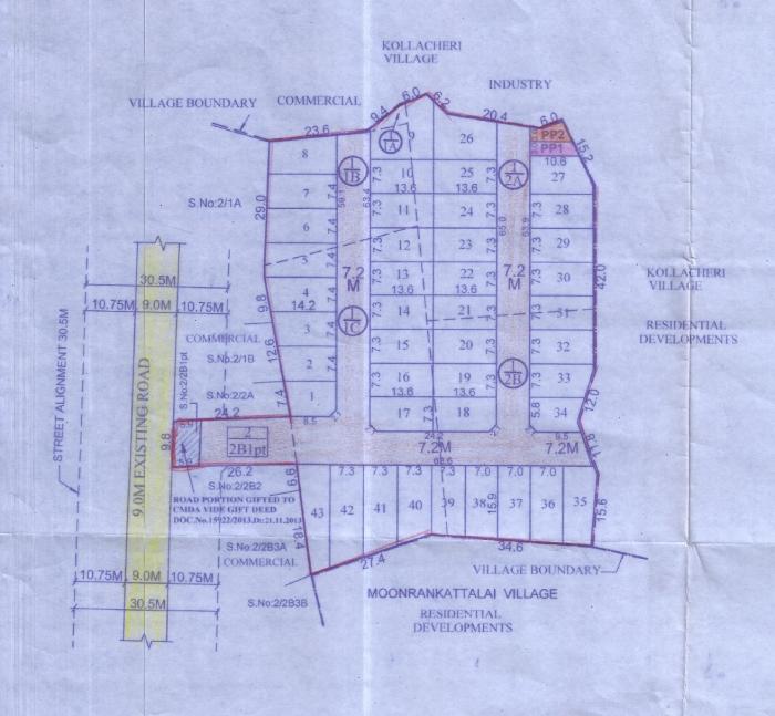 BST Layout - Master Plan