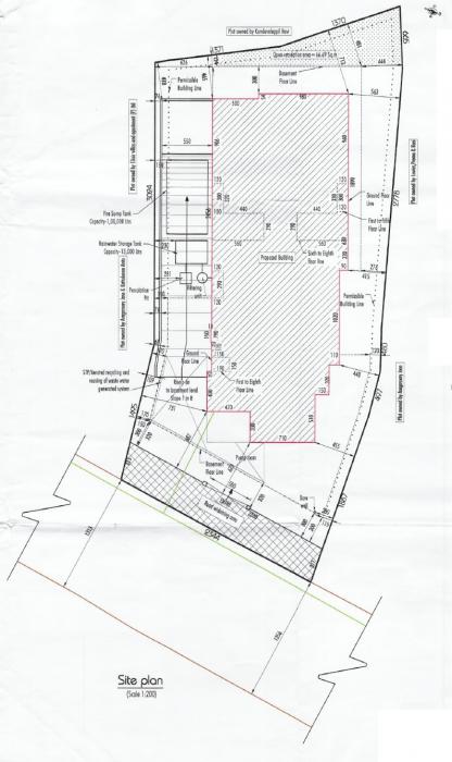 Elixir Anfield - Master Plan