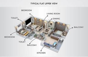 Guruniwas Residency - Floor plan