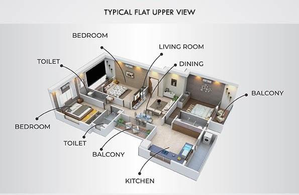Guruniwas Residency - Floor Plan