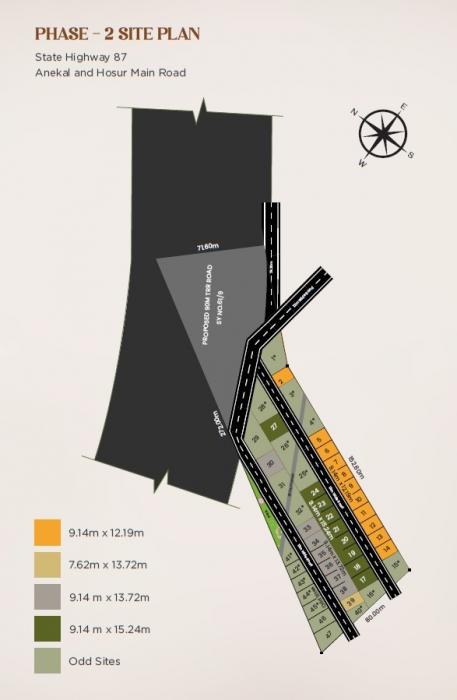 Guru Punvaanii EKA Phase 2 - Master Plan