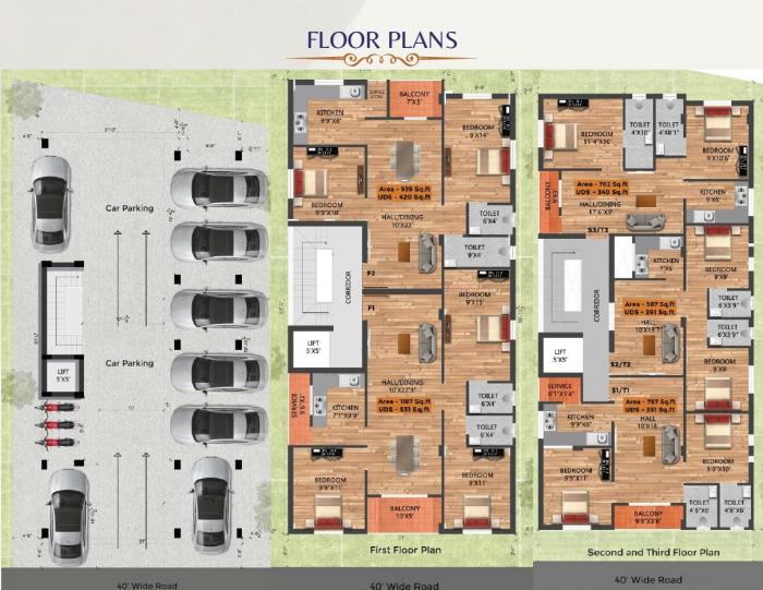 Sri Hari Vrindavan - Master Plan