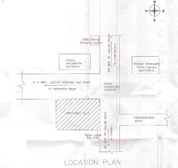 Greha Five Elements - Locality