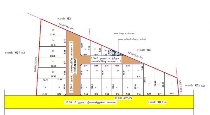 Sri Nagar Phase 1 - Master Plan