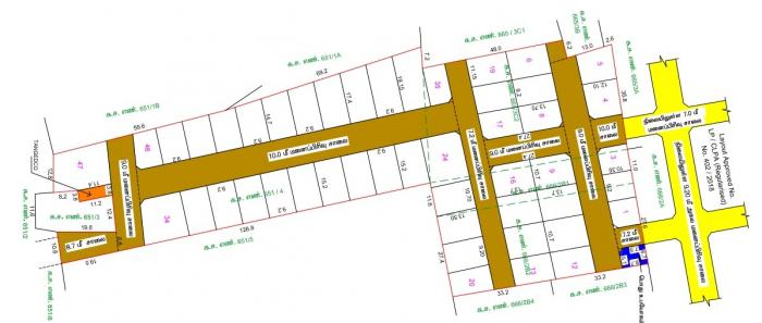 NMK Avenue - Master Plan