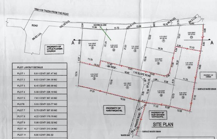 Sunpaul Grace - Master Plan