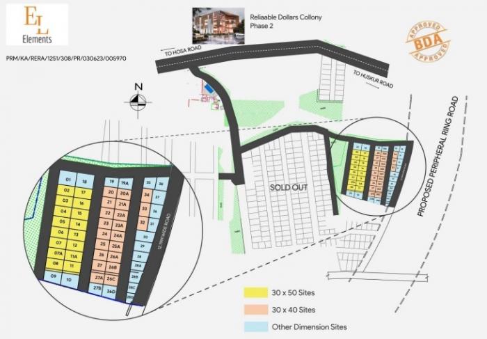 Pionier Elements - Master Plan