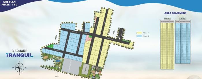 G Square Tranquil - Master Plan
