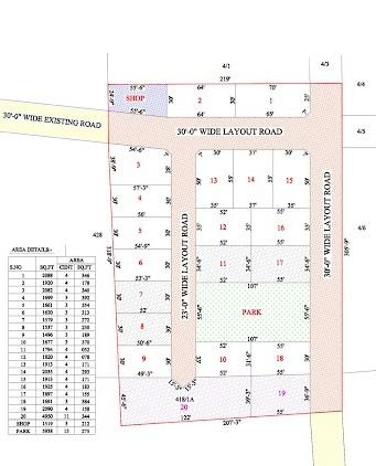 Thamara Pride - Master Plan