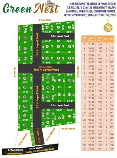 Green Nest - Master Plan