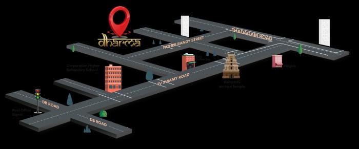 Trisquare Dharma - Locality