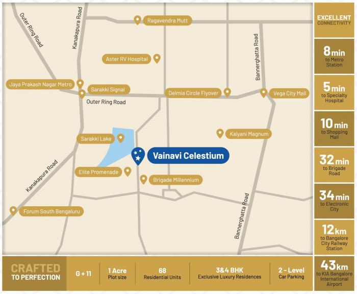 Vainavi Celestium - Locality
