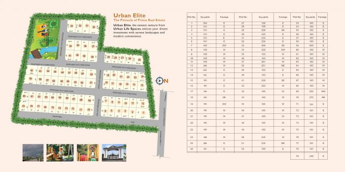 Urban Elite Plot - Master Plan