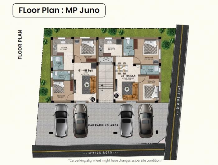 MP Juno - Master Plan