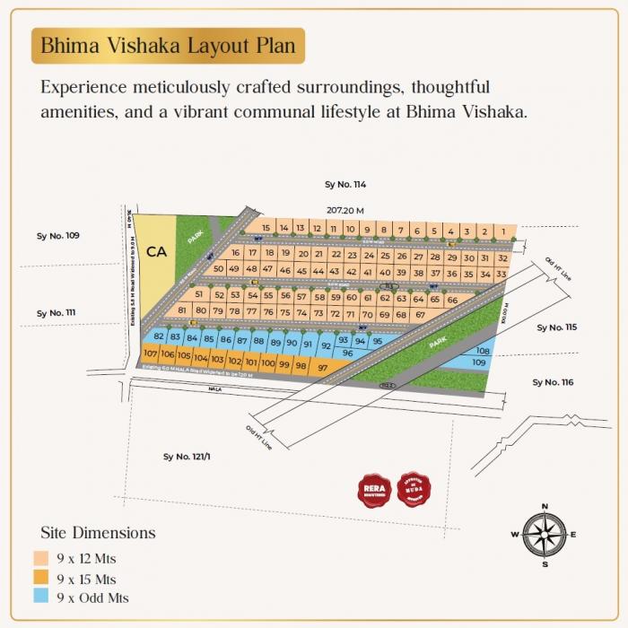 Bhima Vishaka - Master Plan