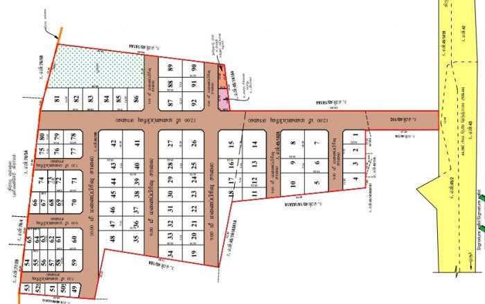HDSR Delta Nagar - Master Plan