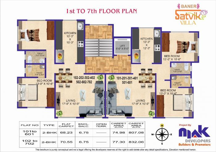 Satvik Villa - Master Plan