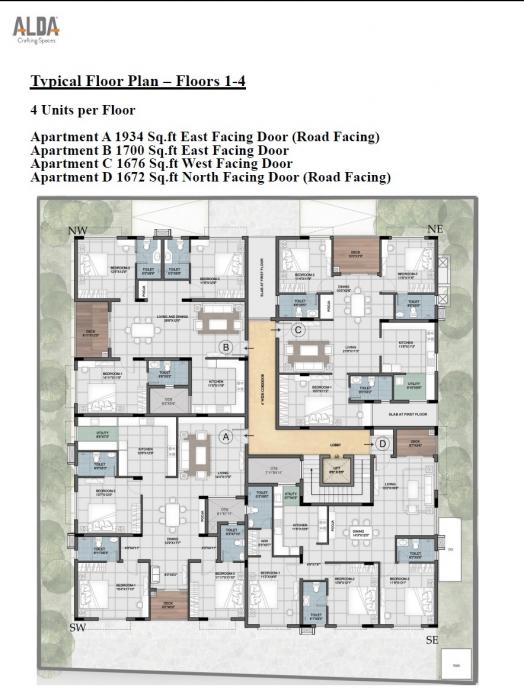 Thula Alda Ayan - Master Plan