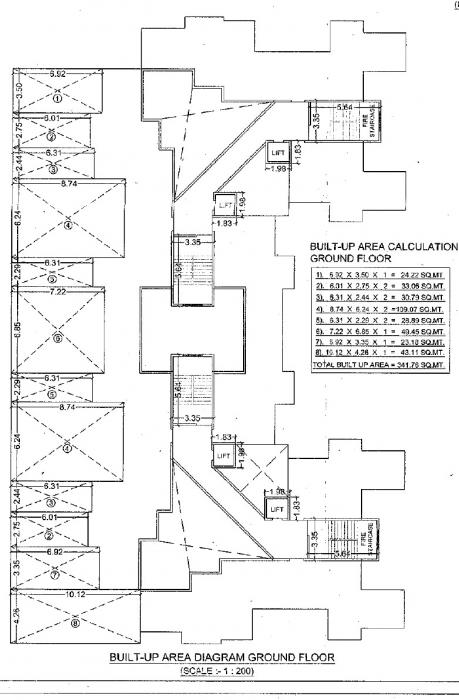 Sini Square - Master Plan