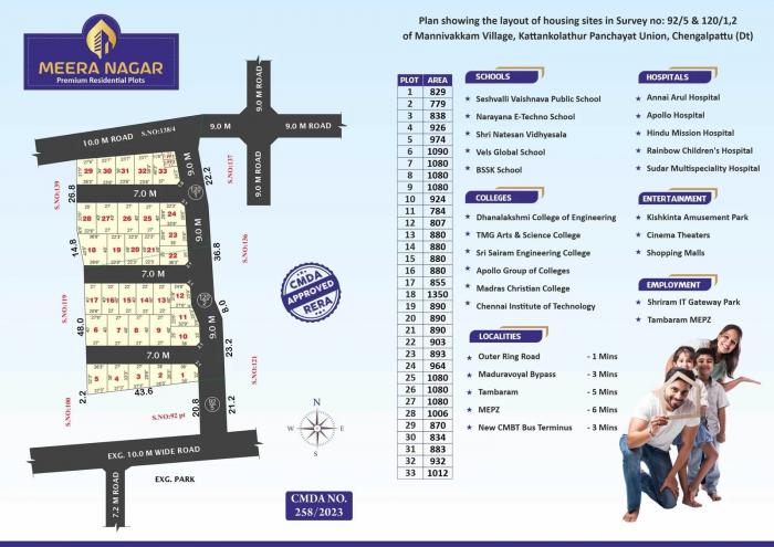 Meera Nagar - Master Plan