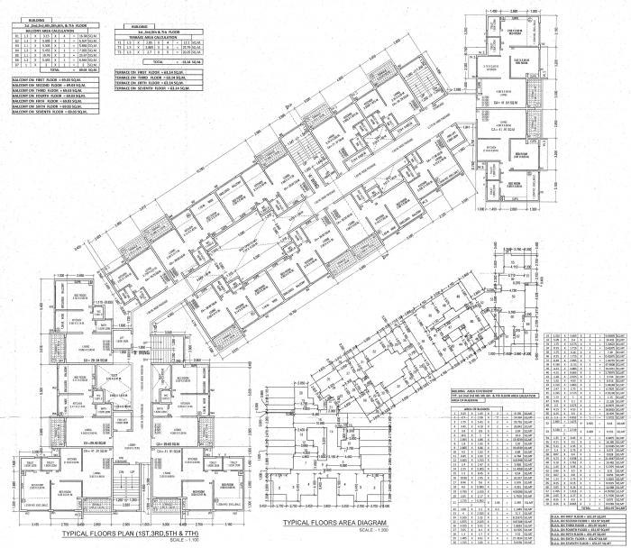 Arise Arcade - Master Plan