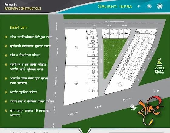 Rachana Srushti - Master Plan