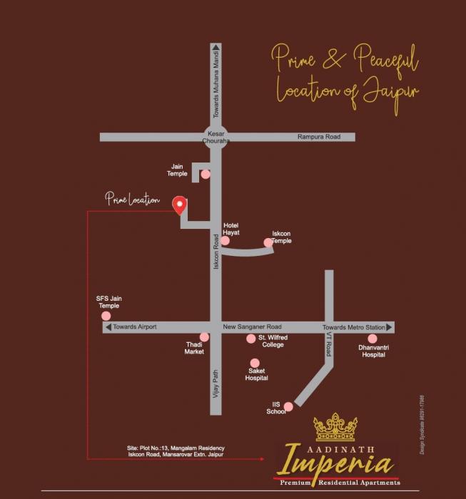 Shri Imperia - Locality