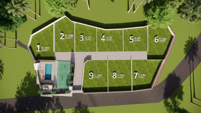 Integrow Insync - Master Plan