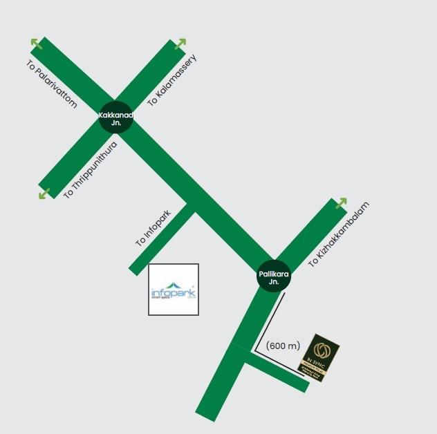 Integrow Insync - Locality