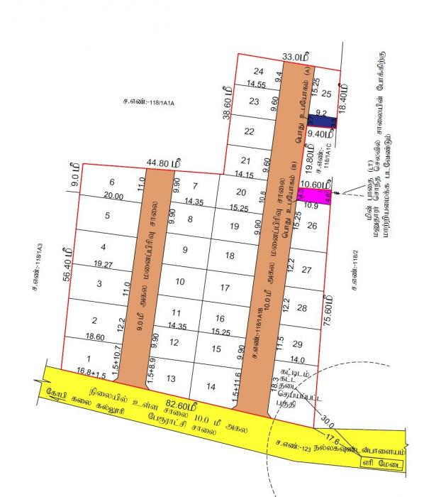 Sri Mahalakshmi Nagar - Master Plan