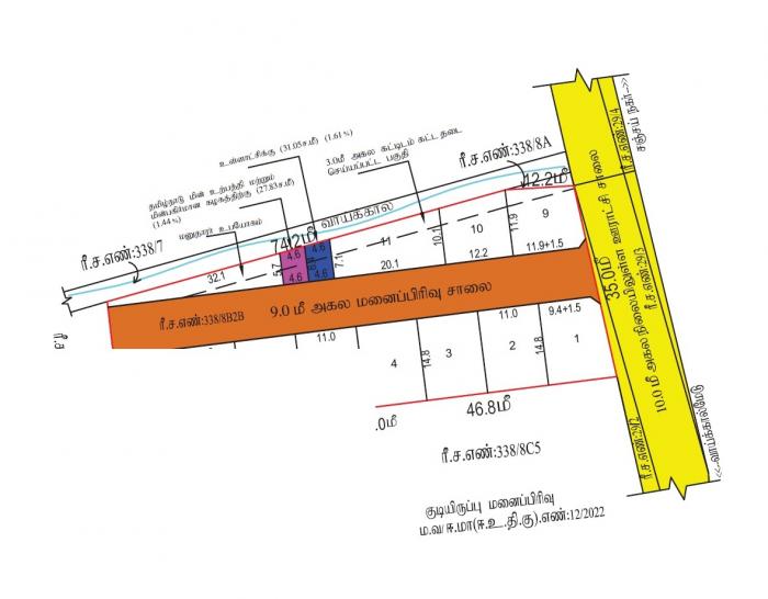 Muthu Nagar Layout - Master Plan