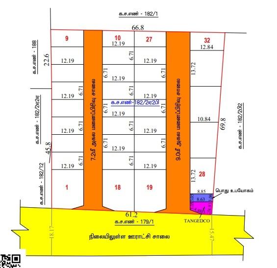 GM Avenue - Master Plan