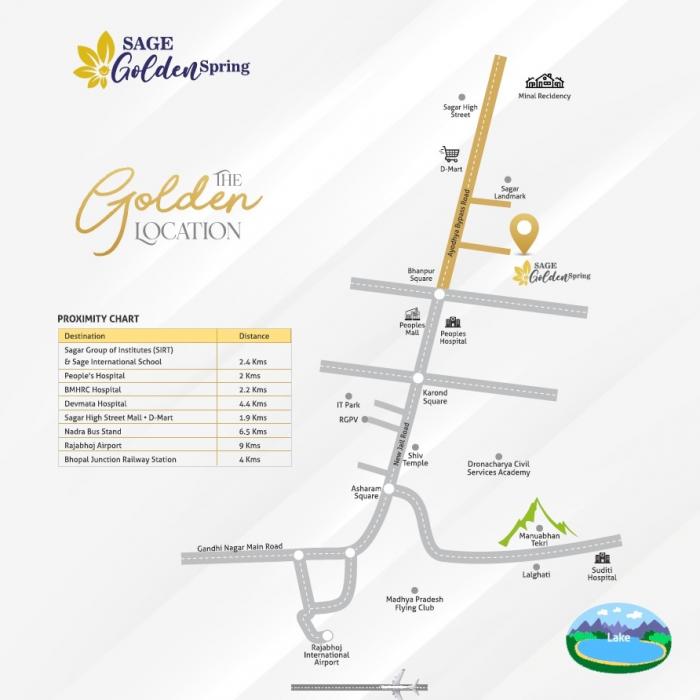 Sage Golden Spring - Locality