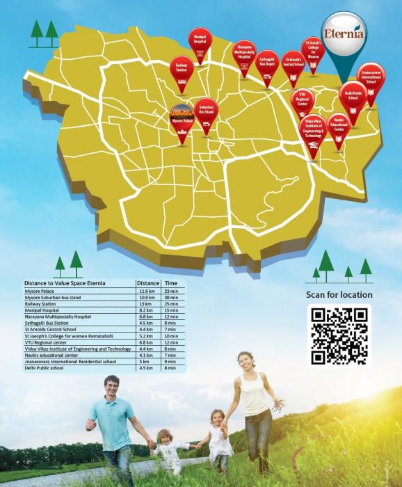 Value Space Eternia - Locality