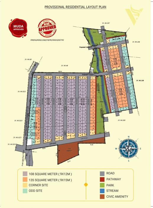 Value Space Eternia - Master Plan