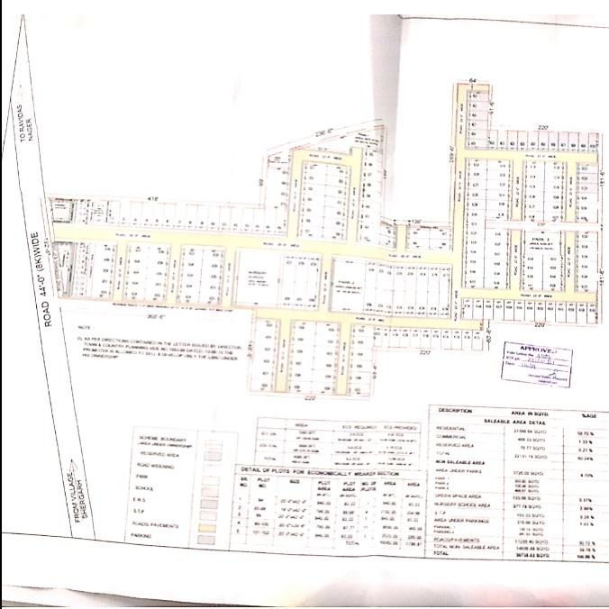 Kultar Basera Enclave - Master Plan