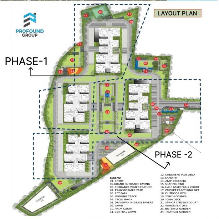Profound Vanam - Master Plan