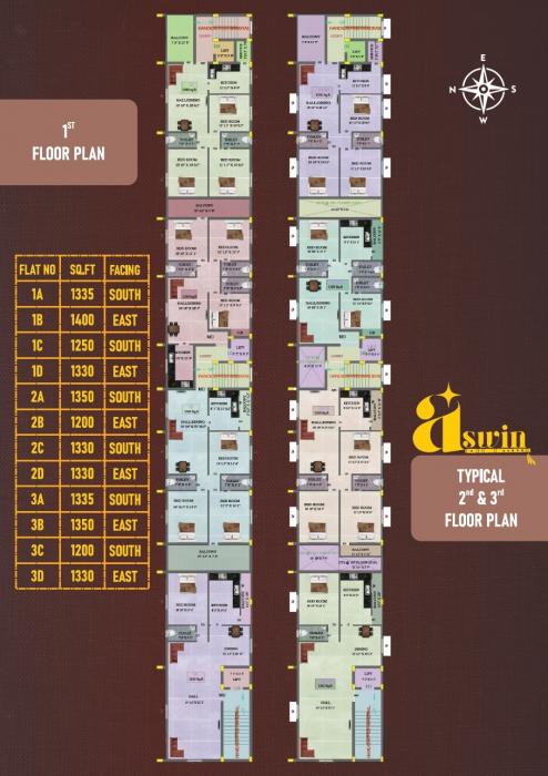 Perfect Aswin - Master Plan