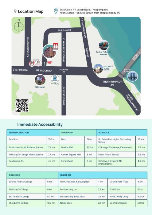 SMS Oasis - Locality