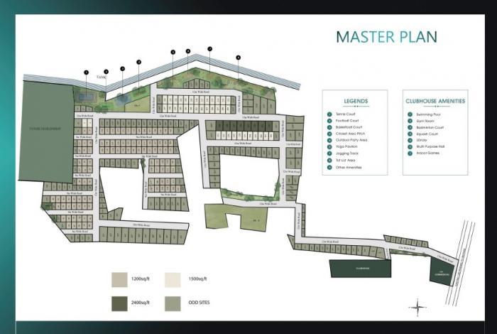 Northern Lights - Master Plan