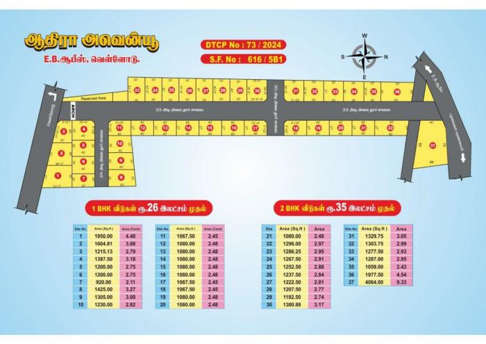 Aadhiraa Avenue Plots - Master Plan