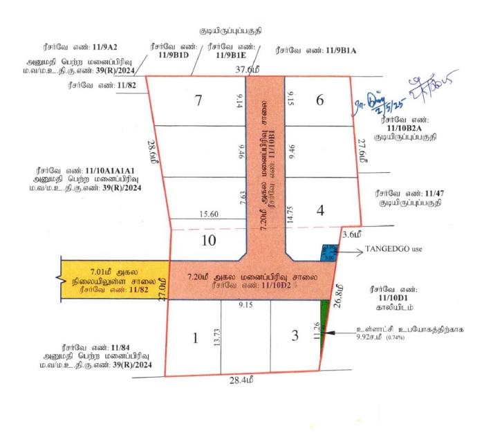 Siva Nagar - Master Plan