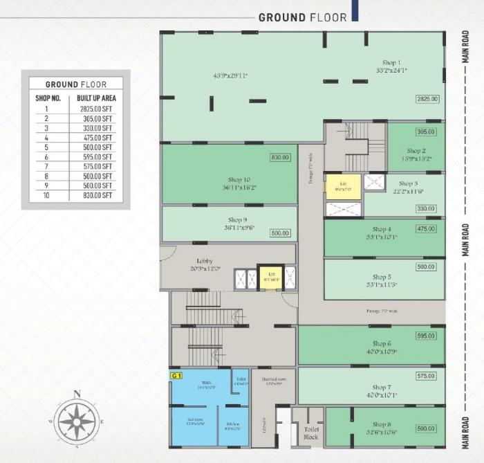 River Ankora - Master Plan