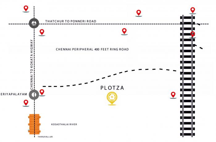 Sathya Plotza - Locality