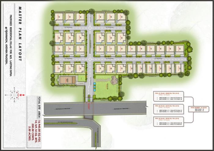 Lasting Live Ishika - Master Plan