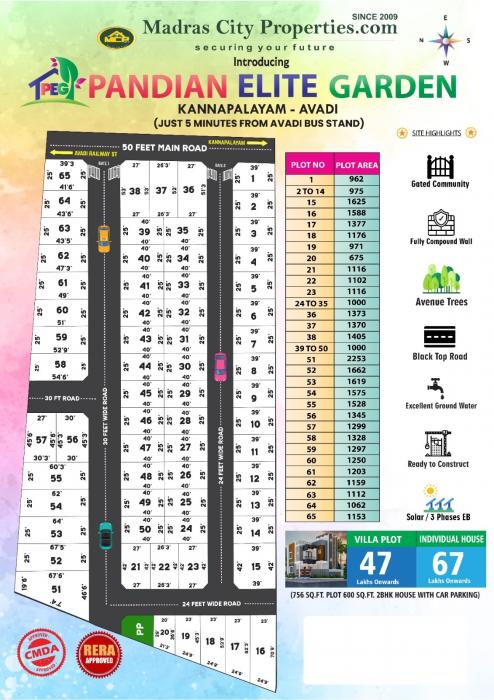 Pandian Elite Garden - Master Plan