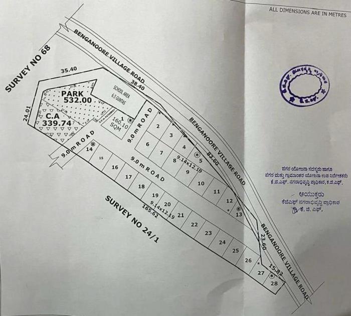 Maruthy Layout - Master Plan